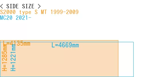 #S2000 type S MT 1999-2009 + MC20 2021-